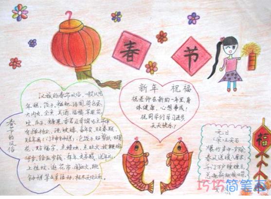 小学生关于春节快乐灯笼的手抄报怎么画简单漂亮