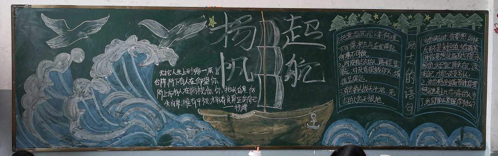 帆起航潢川县黄冈实验学校七年级20学年下学期主题黑板报