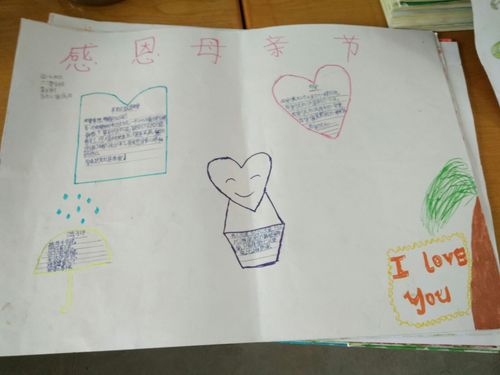 四4班感恩母亲手抄报这是由孩子们精心设计完成的代表他们的心声