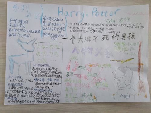 写美篇  这是梅怡琳同学的手抄报她在寒假阅读了《哈利波特》