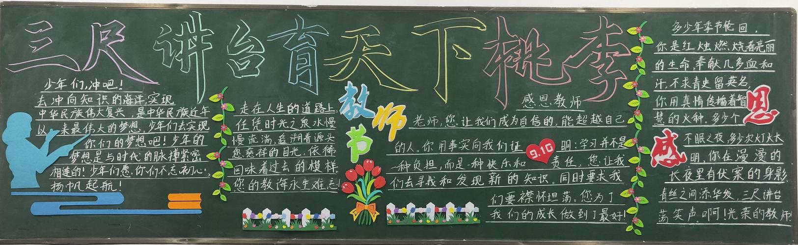 翔中学庆祝第36个教师节主题黑板报评比初一年级部分班级优秀作品展