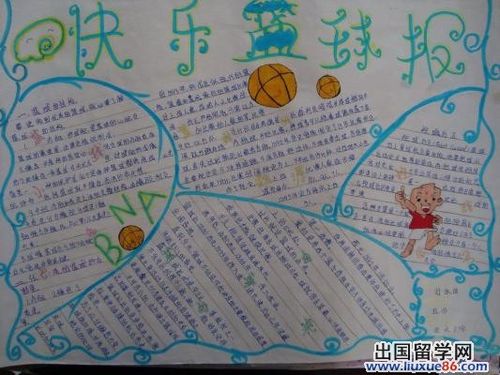 小学体育手抄报快乐篮球