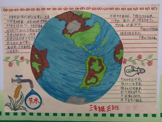 三年级的同学们用一张张精美的手抄报告诉我们水是生命之源它孕育
