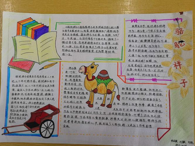 赣州三中初中语文学科周活动之初三语文名著手抄报设计大赛