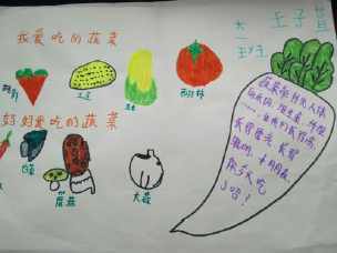 三年级英语蔬菜和水果的手抄报三年级英语手抄报