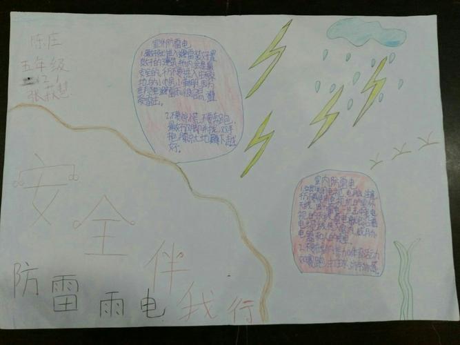 孩子们积极动手办一期手抄报等方式写下自己在学习中的收获和感受.
