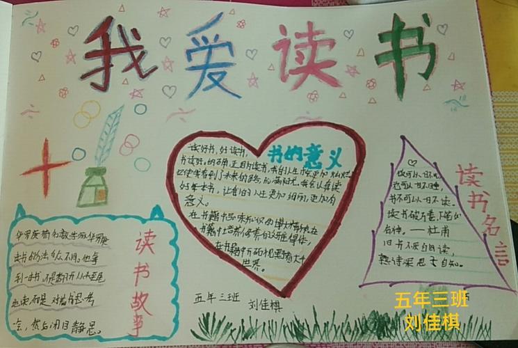 五年三班的刘佳棋同学为同学们绘制了关于读书的手抄报