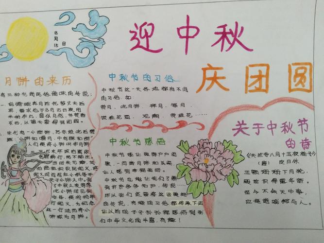 二外中学我们的节日中秋节手抄报优秀作品展 写美篇  金秋