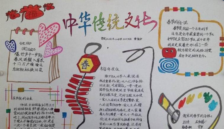 关于传统文化的手抄报中国传统文化手抄报图片中国传统文化小报手抄报