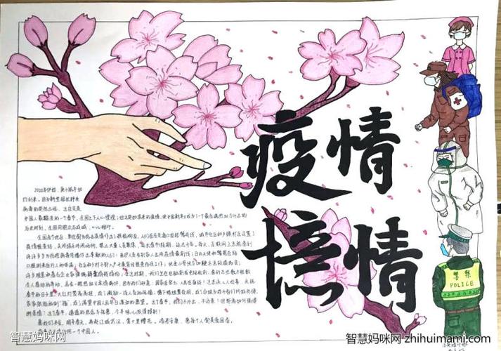 手抄报》以龙代表自强不息的中华民族犀利藐视的眼神暗示着我们中华