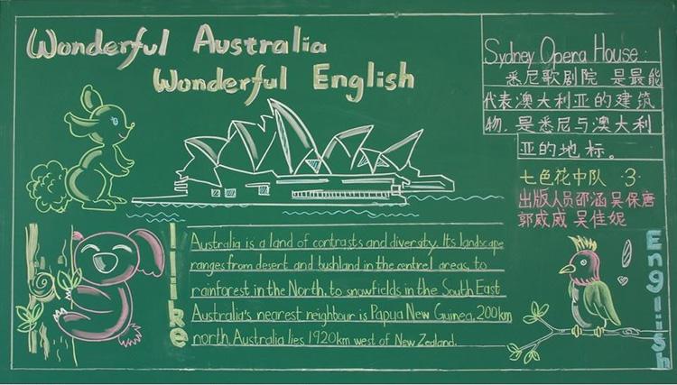 最新简单的英语黑板报图片大全关于小学英语的黑板报内容资料 - 伴宝