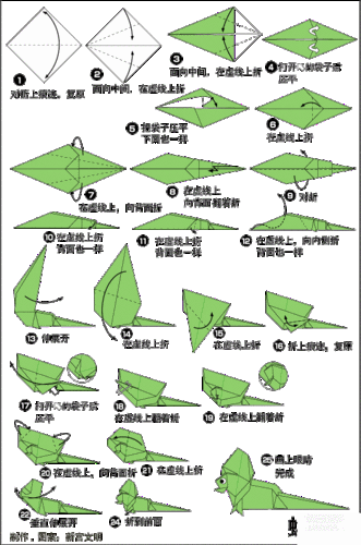蜥蜴的折纸详细步骤图解