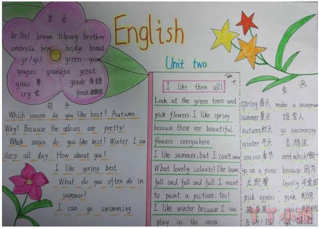 图三年级英语手抄报模板简单又漂亮版面设计图小学一年级的小朋友们