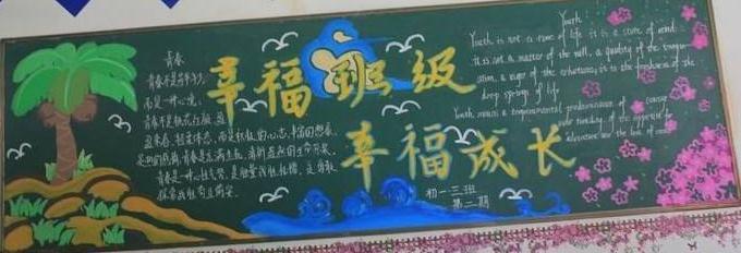 小学生语文主题学习黑板报-遨游语文世界