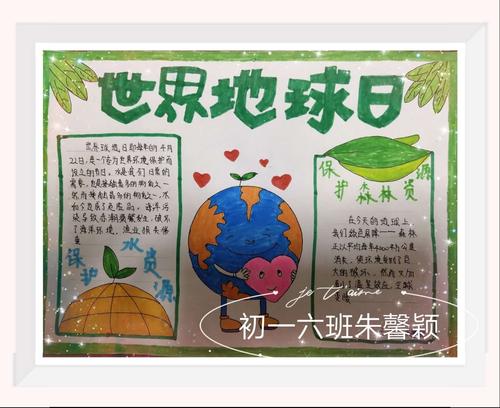 宣传世界地球日知识和环保理念为主题的手抄报 写美篇绿色象征生命