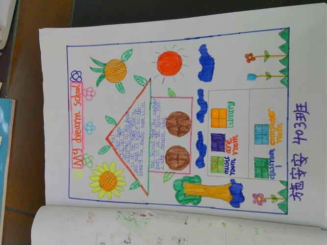 四年级英语单词手抄报图片怎么做四年级英语手抄报简单又漂亮新手四