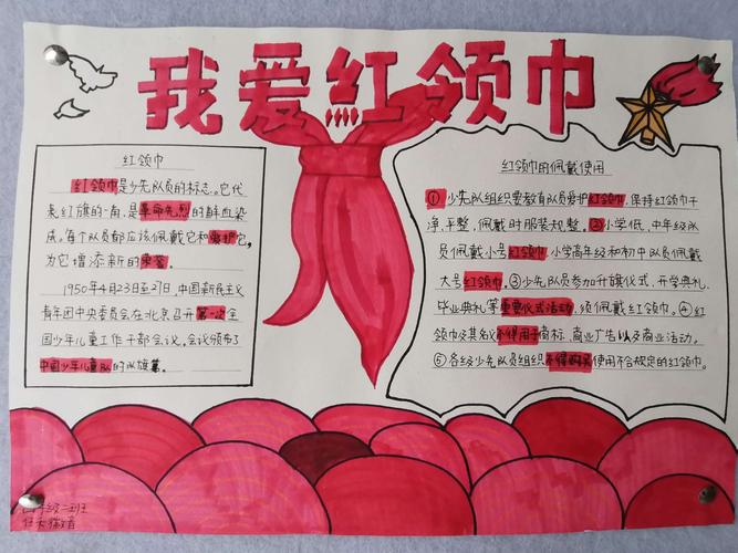 写美篇全体少先队员还用绘画和手抄报的形式表达对党的热爱对红领巾