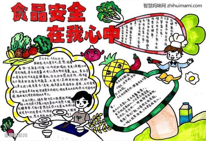 中国饮食名人手抄报安全饮食手抄报