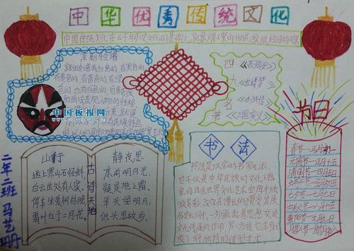 优秀的中国传统文化手抄报 - 老师板报网