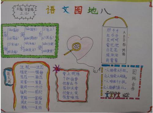 语文知识三年级数学手抄报图片第六单元知识整理三年级语文的手抄报