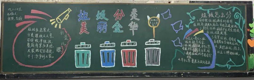 垃圾分类思想先行金华体校举行垃圾分类黑板报评比活动