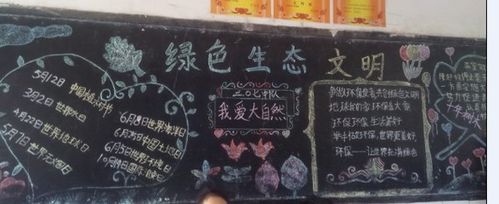 邵阳市资江学校绿色生态文明黑板报展示 - 动-50kb