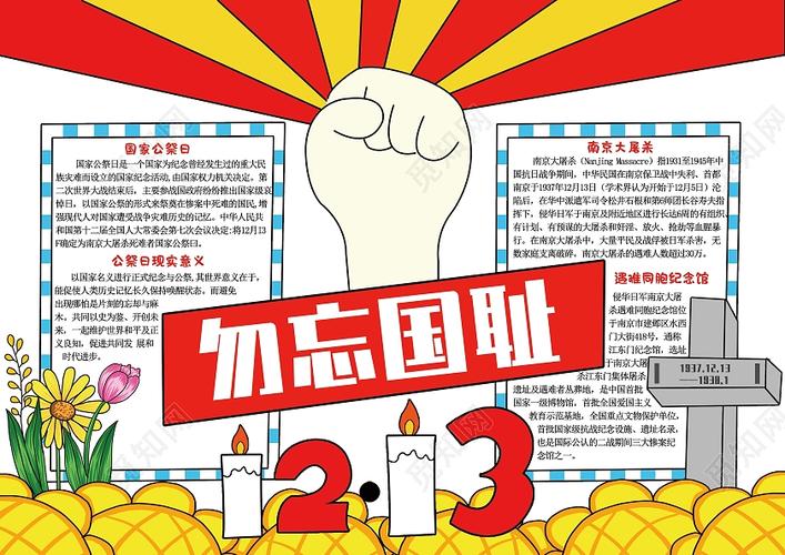 勿忘国耻手抄报纪念南京大屠杀小学生电子小报模板