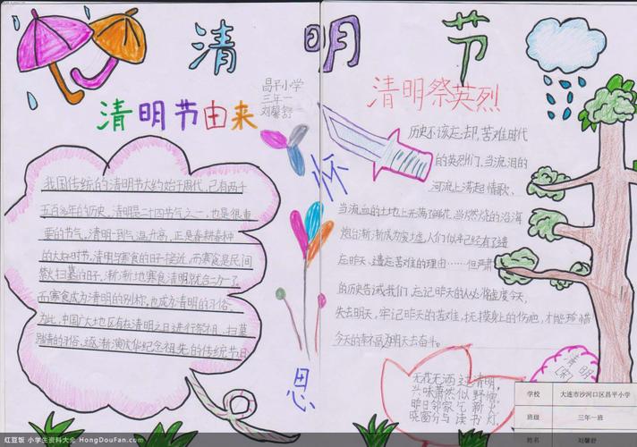 清明节由来以及祭奠英烈三年级手抄报-红豆饭小学生简笔画大全