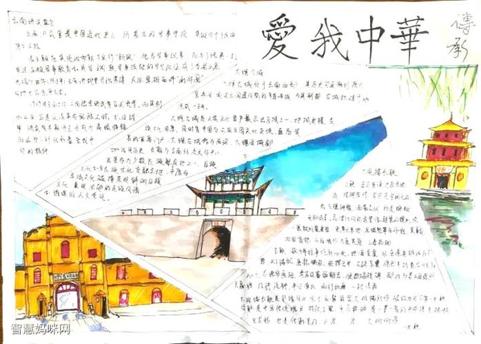 手抄报分为三个部分第一个部分是关于昆明市大观楼的长联引出中国的