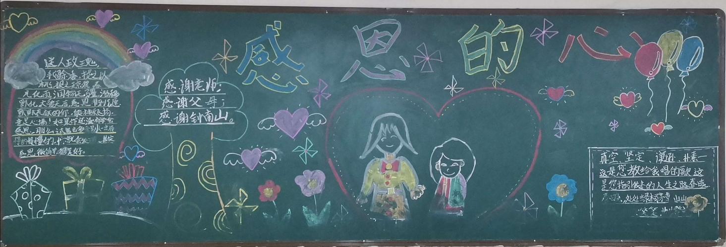 美化校园文化环境我校开展了以感恩为主题的黑板报展示