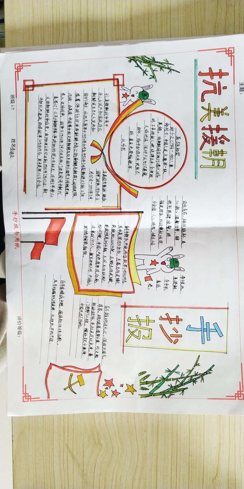 高新区小学抗美援朝手抄报展示 写美篇        刚刚站起来的新中国