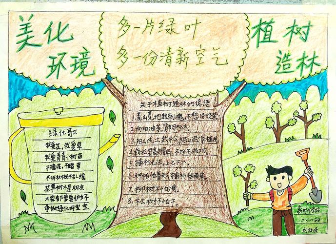 新乡县新时代学校植树造林绿化环境主题手抄报