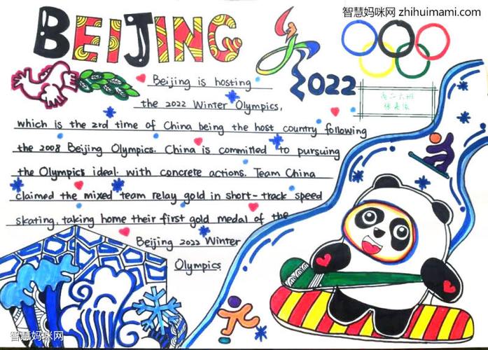 2022北京冬奥会英语手抄报绘画10张-图22022北京冬奥会英语手抄报