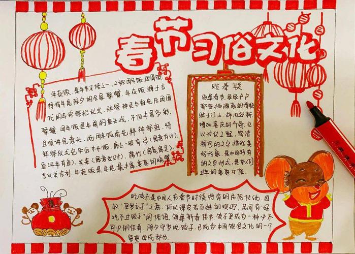 2020春节习俗文化手抄报喜迎鼠年春节