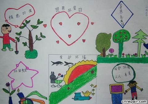 幼儿园以环保为主题的手抄报超简单环保手抄报幼儿环保幼儿园手抄报