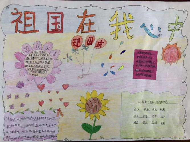 心手抄报展示杨家坡小学蕲春县实验中学七09班以祖国在我心中为主题的