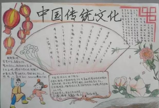 中国文化手抄报图片大全集中国传统文化手抄报手