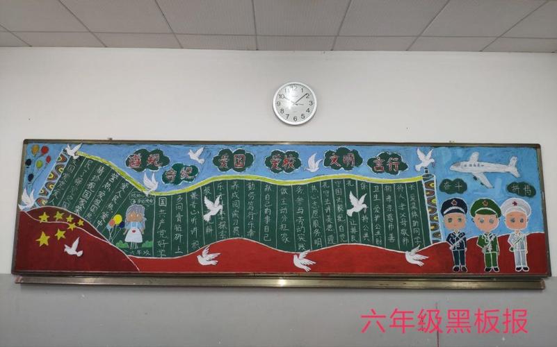 深圳体校举行行为规范月黑板报评比活动 - 美篇