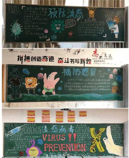 春季流感预防黑板报预防传染病黑板报图片大全