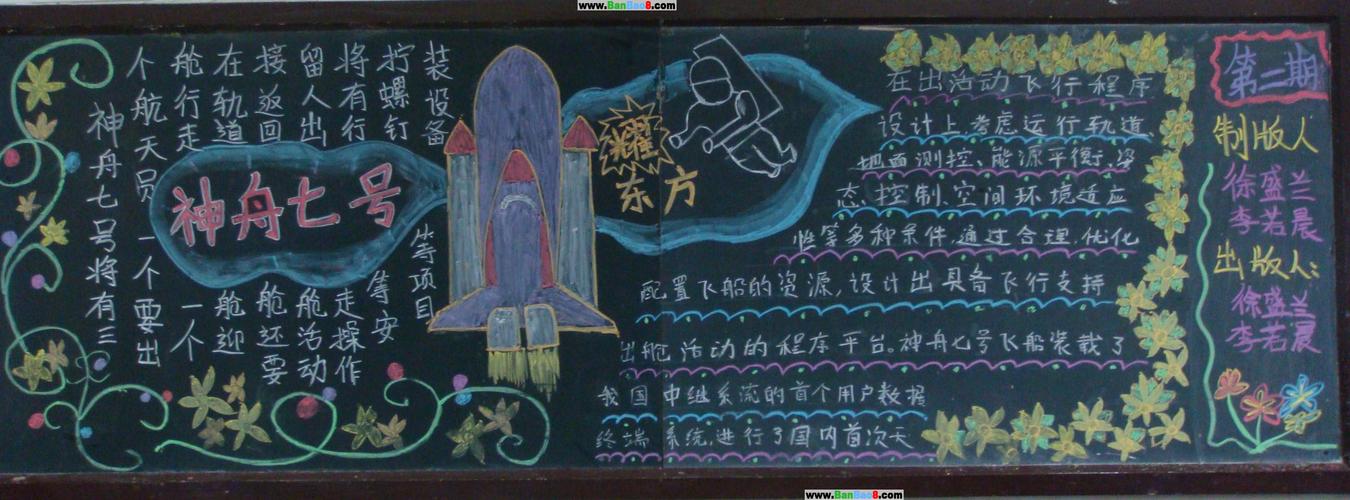  科技航天黑板报图片中国航天事业是在50年代中期开始的1956年