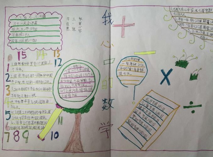 三年级一我心目中的数学为主题的手抄报