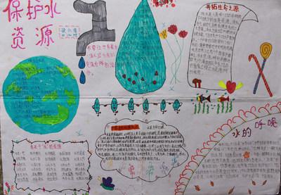 有关保护水源的手抄报 保护水源的手抄报-蒲城教育文学网