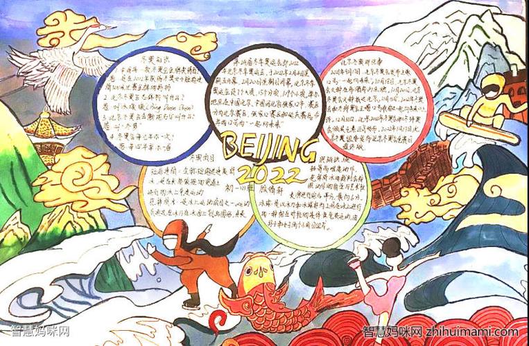 中国2022北京冬奥会手抄报绘画10张-图8中国2022北京冬奥会手抄报