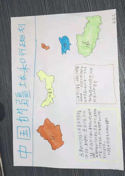 地理第二期手抄报主题内容 《中国的疆域和行政区划 》 写美篇和西南