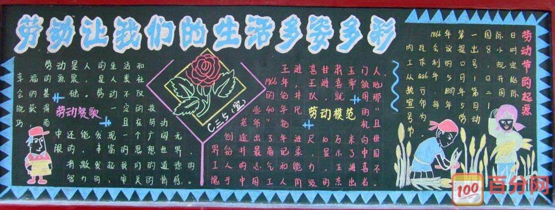 远离毒品  身心健康亳州市第一小学四五年级组六月份黑板报展示