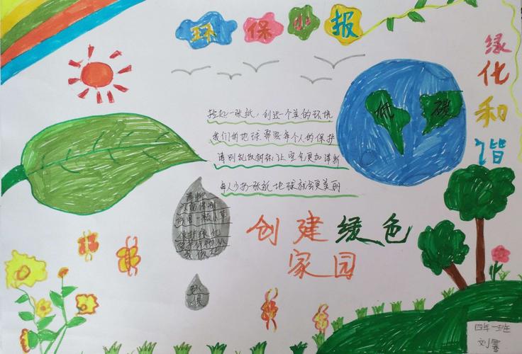 环保手抄报活动 写美篇为了进一步增强中小学生的环境观念弘扬生态文