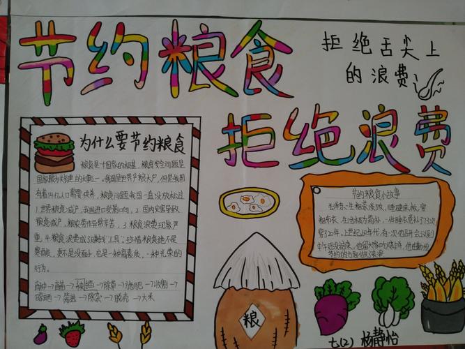 空港新城太平中学开展节约粮食光盘行动为主题的手抄报征集活动