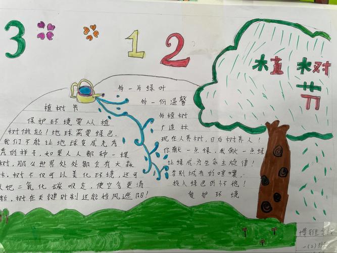 最简单的植树节手抄报 2020植树节手抄报图片小学生六年级植树节手