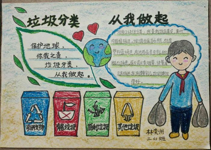 在课后同学们手绘制作手抄报利用家庭废品制作四色垃圾桶做家庭