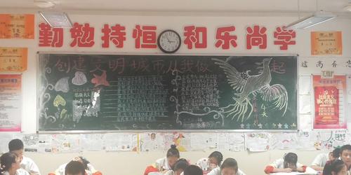 潞州中学初二年级关于创建文明城市主题黑板报